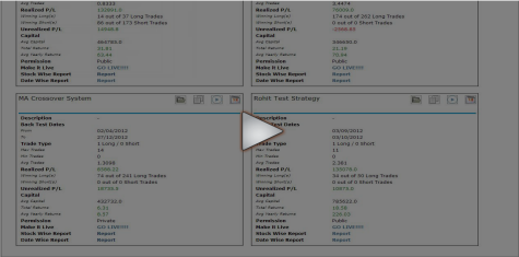 How to Back Test Trading System? - Step-2 Demo